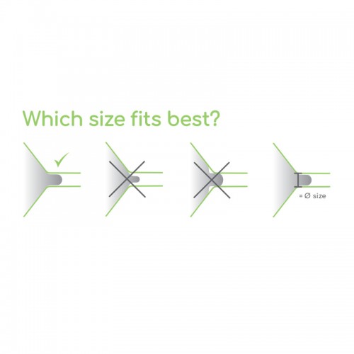 Ardo Breast Shell Insert 22mm Ardo Breast Shell Insert 22mm